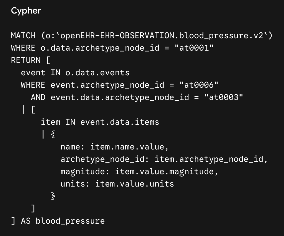 Cypher Query