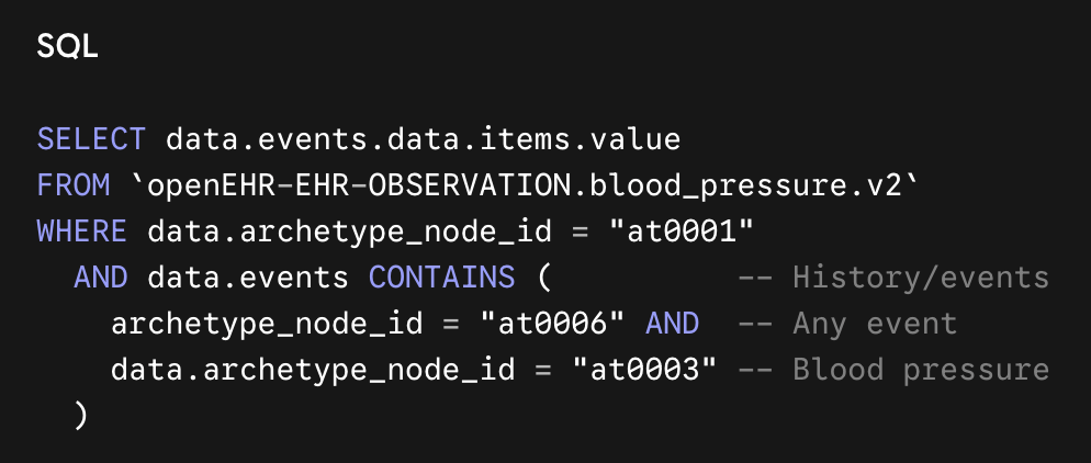 SQL Query