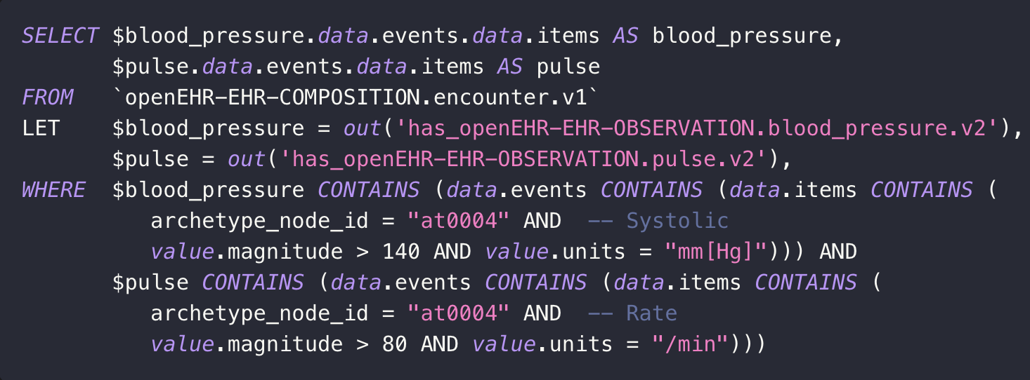 SQL Query