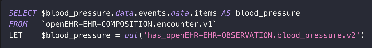 SQL Query
